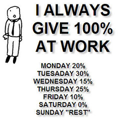 I-ALWAYS-GIVE-100-PERCENT-AT-WORK