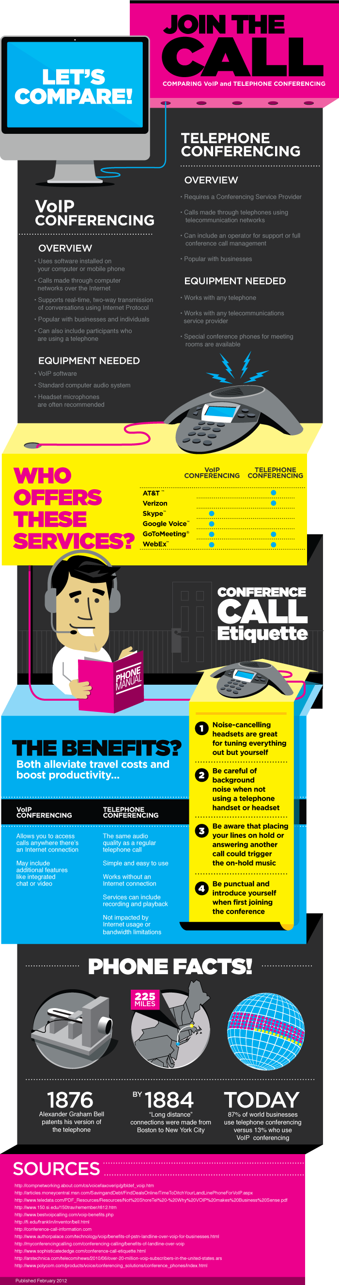 Join the Conference Call Infographic 
